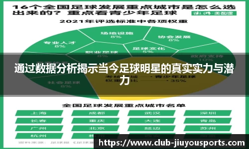 通过数据分析揭示当今足球明星的真实实力与潜力